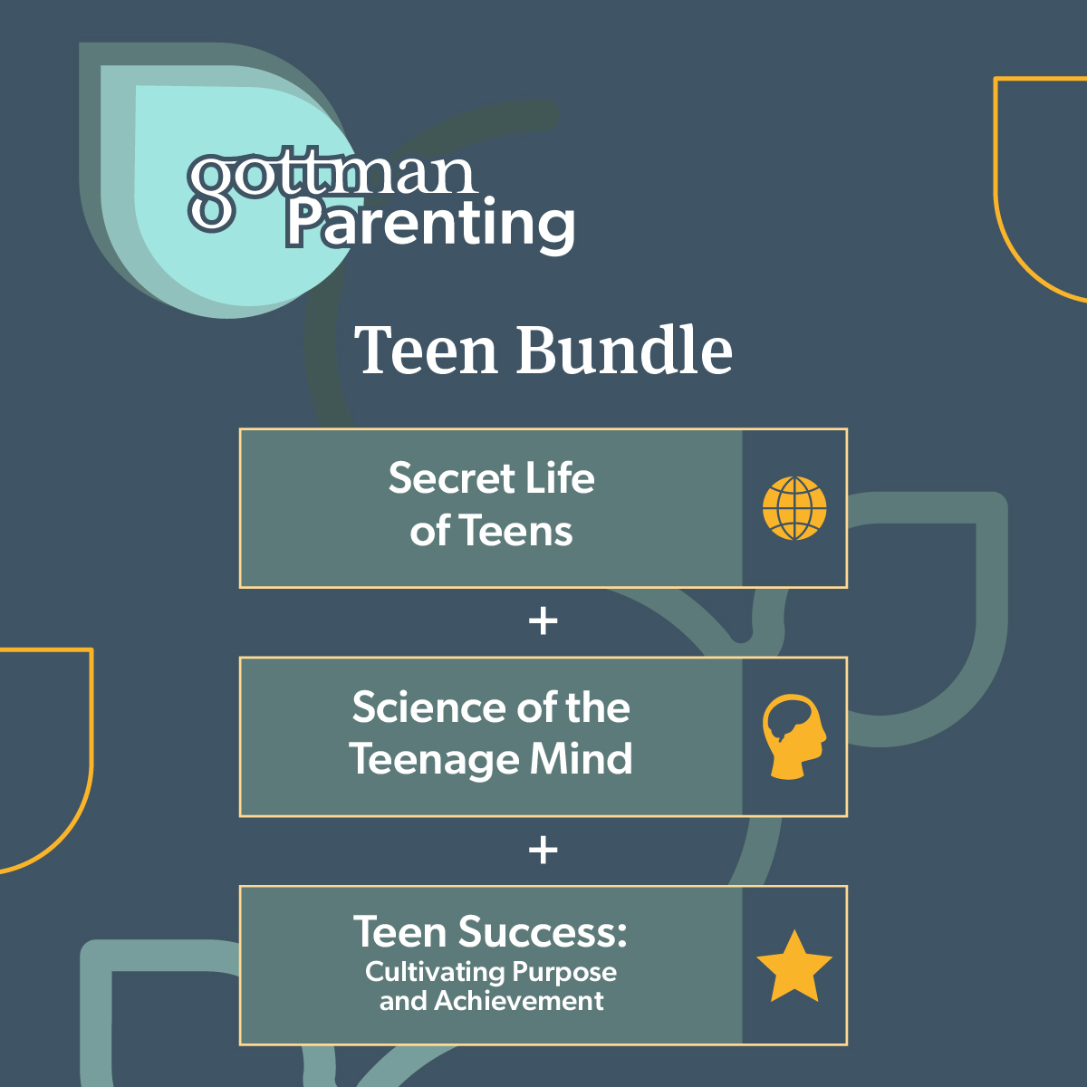 Gottman Parenting - Teens Bundle image